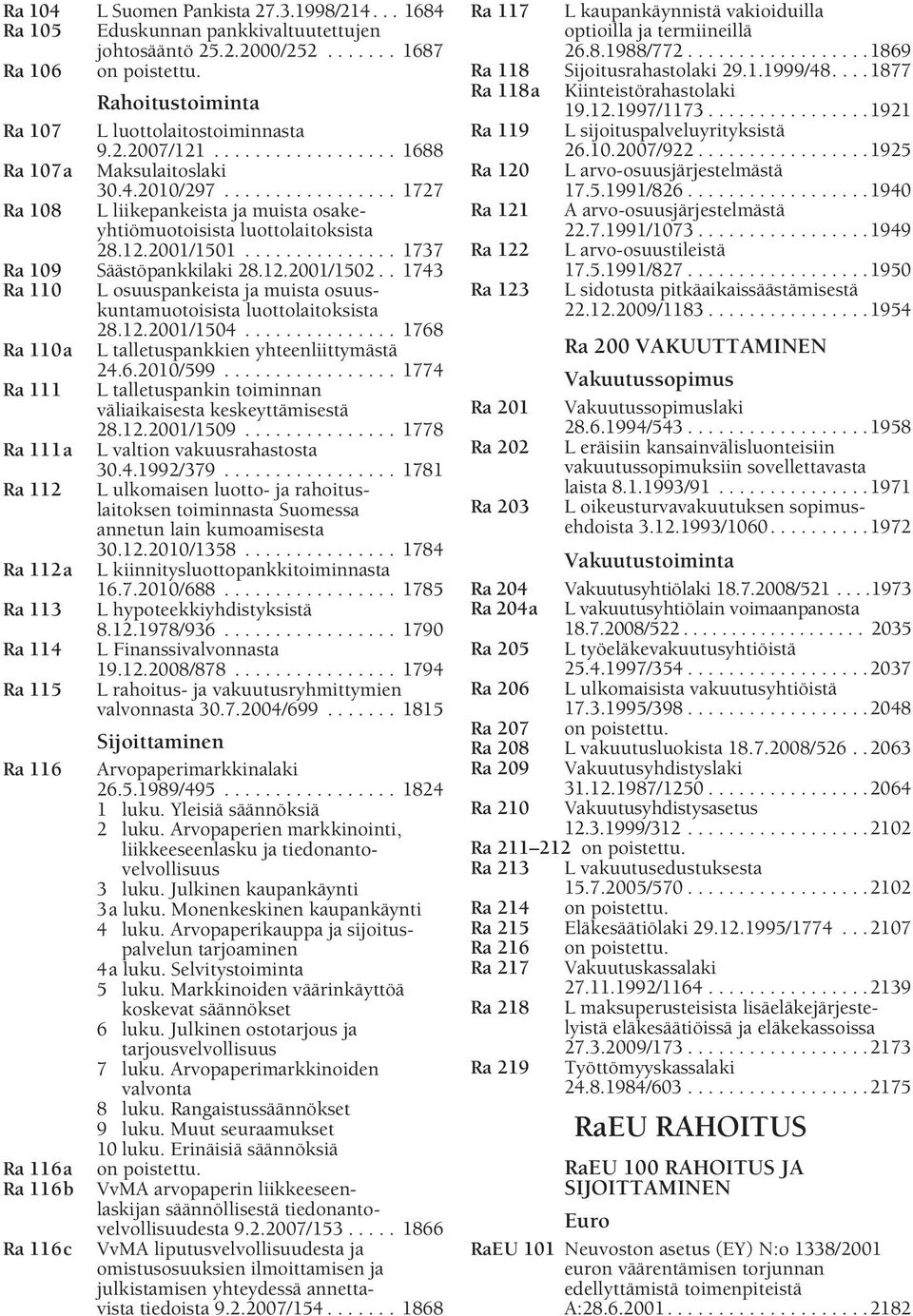 .............. 1737 Ra 109 Säästöpankkilaki 28.12.2001/1502.. 1743 Ra 110 L osuuspankeista ja muista osuuskuntamuotoisista luottolaitoksista 28.12.2001/1504.