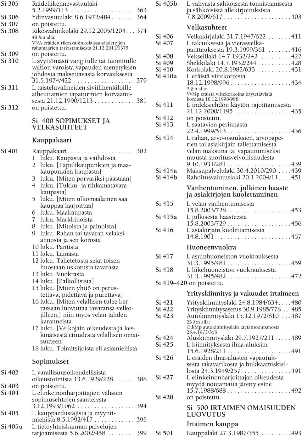 rahamäärien tarkistamisesta 21.12.2011/1375 L syyttömästi vangitulle tai tuomitulle valtion varoista vapauden menetyksen johdosta maksettavasta korvauksesta 31.5.1974/422.