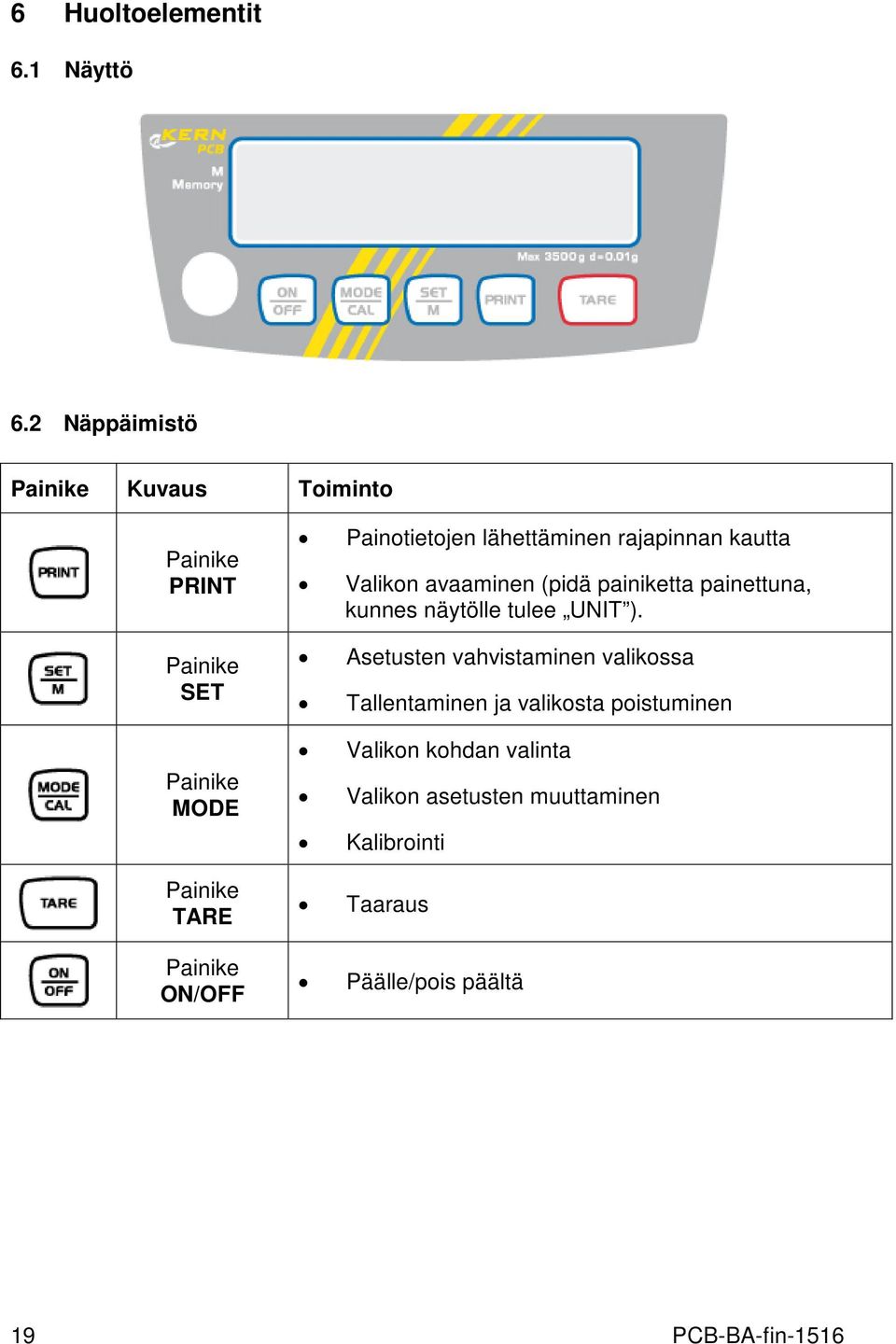 Painotietojen lähettäminen rajapinnan kautta Valikon avaaminen (pidä painiketta painettuna, kunnes näytölle