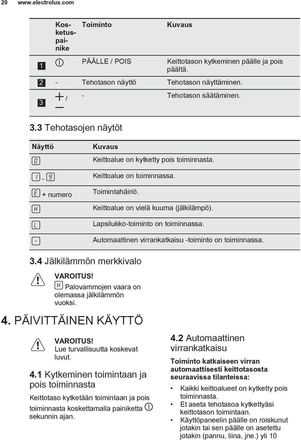 Lapsilukko-toiminto on toiminnassa. Automaattinen virrankatkaisu -toiminto on toiminnassa. 3.4 Jälkilämmön merkkivalo VAROITUS! Palovammojen vaara on olemassa jälkilämmön vuoksi. 4.