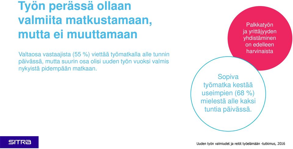 valmis nykyistä pidempään matkaan.