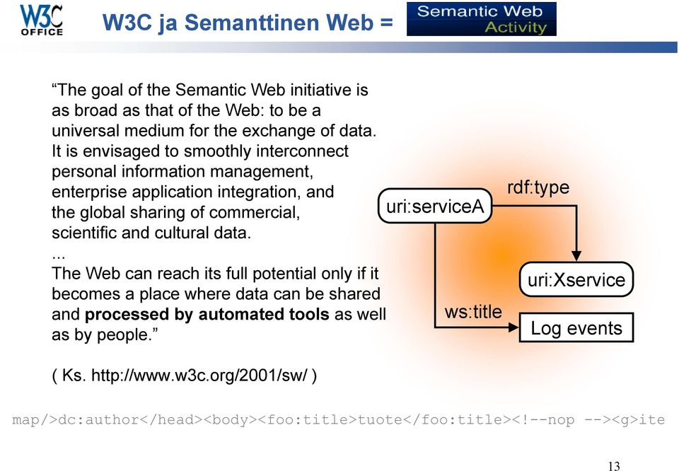 uri:servicea scientific and cultural data.