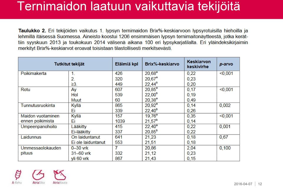 vaikuttavia