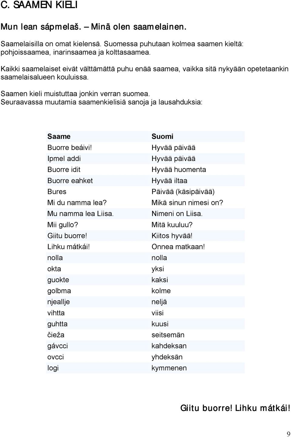 Seuraavassa muutamia saamenkielisiä sanoja ja lausahduksia: Saame Buorre beáivi! Ipmel addi Buorre idit Buorre eahket Bures Mi du namma lea? Mu namma lea Liisa. Mii gullo? Giitu buorre! Lihku mátkái!