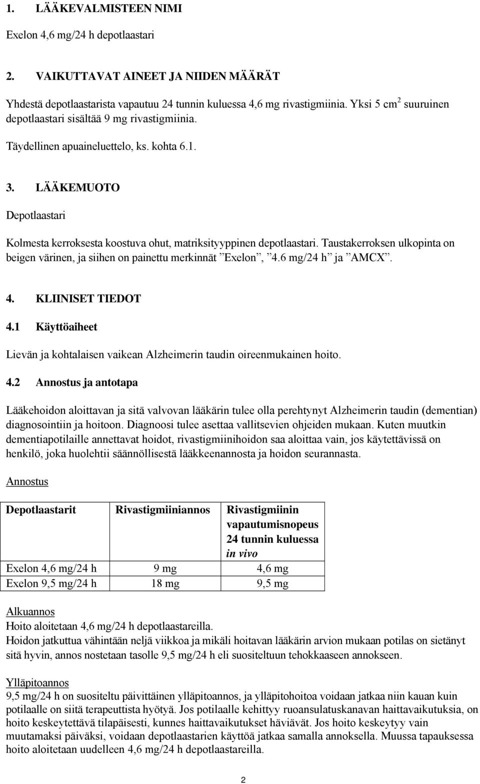 LÄÄKEMUOTO Depotlaastari Kolmesta kerroksesta koostuva ohut, matriksityyppinen depotlaastari. Taustakerroksen ulkopinta on beigen värinen, ja siihen on painettu merkinnät Exelon, 4.6 mg/24 h ja AMCX.