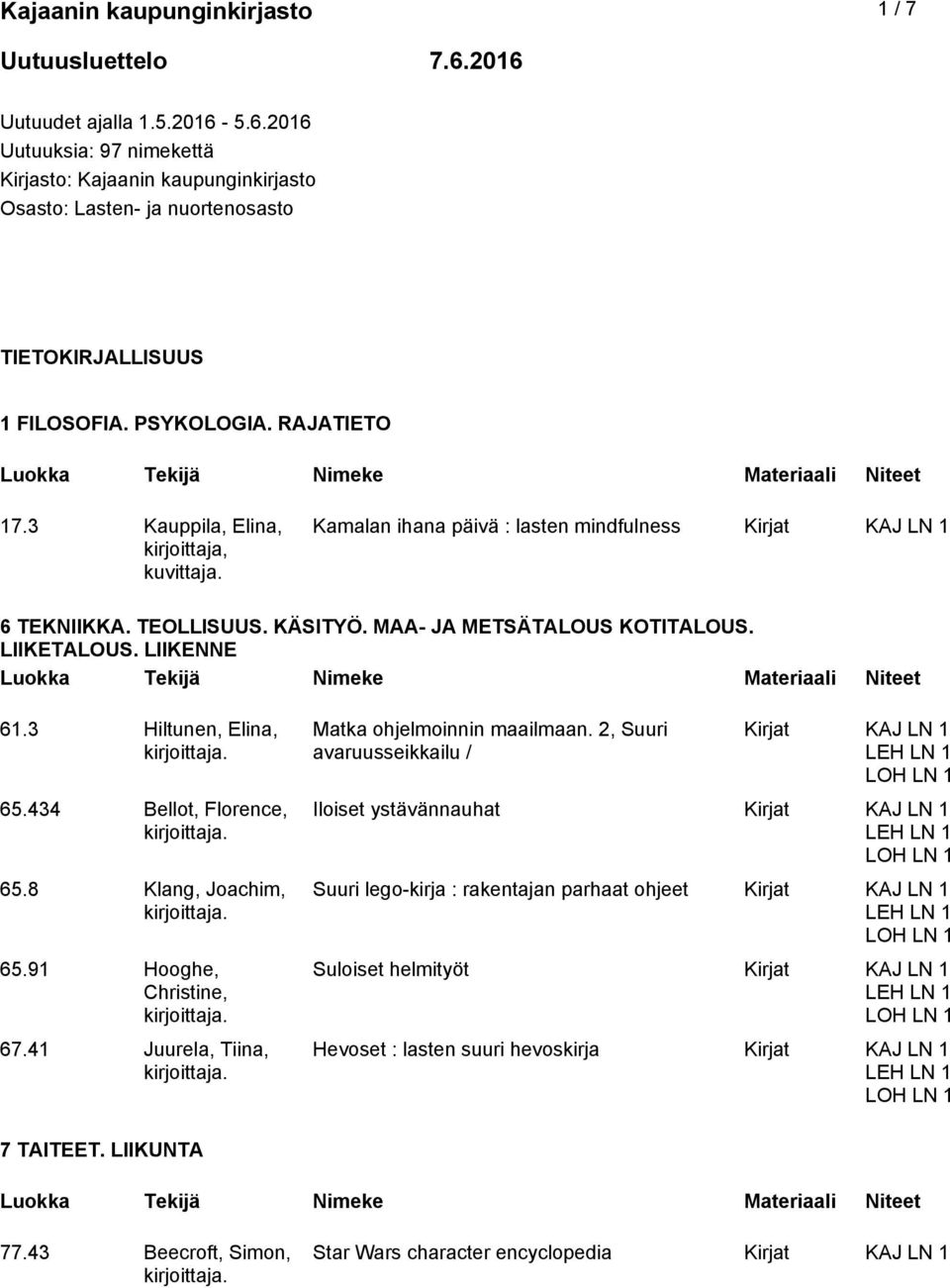 LIIKENNE 61.3 Hiltunen, Elina, 65.434 Bellot, Florence, 65.8 Klang, Joachim, 65.91 Hooghe, Christine, 67.41 Juurela, Tiina, Matka ohjelmoinnin maailmaan.