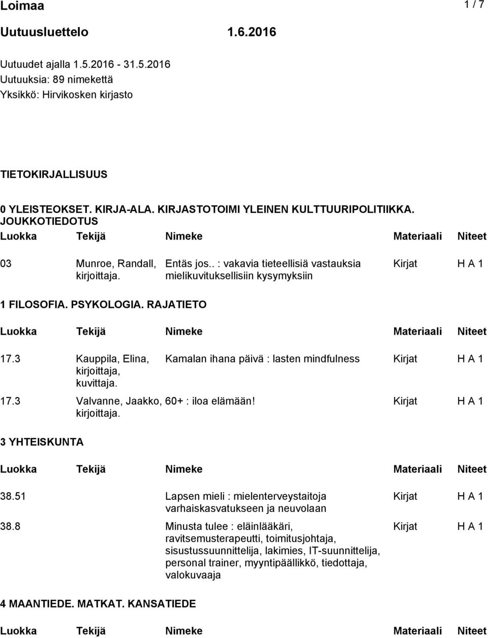 3 Kauppila, Elina, kuvittaja. 17.3 Valvanne, Jaakko, 3 YHTEISKUNTA Kamalan ihana päivä : lasten mindfulness 60+ : iloa elämään! 38.