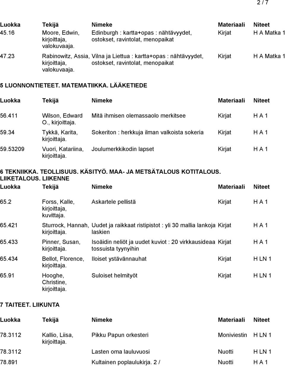 53209 Vuori, Katariina, Mitä ihmisen olemassaolo merkitsee Sokeriton : herkkuja ilman valkoista sokeria Joulumerkkikodin lapset 6 TEKNIIKKA. TEOLLISUUS. KÄSITYÖ. MAA- JA METSÄTALOUS KOTITALOUS.