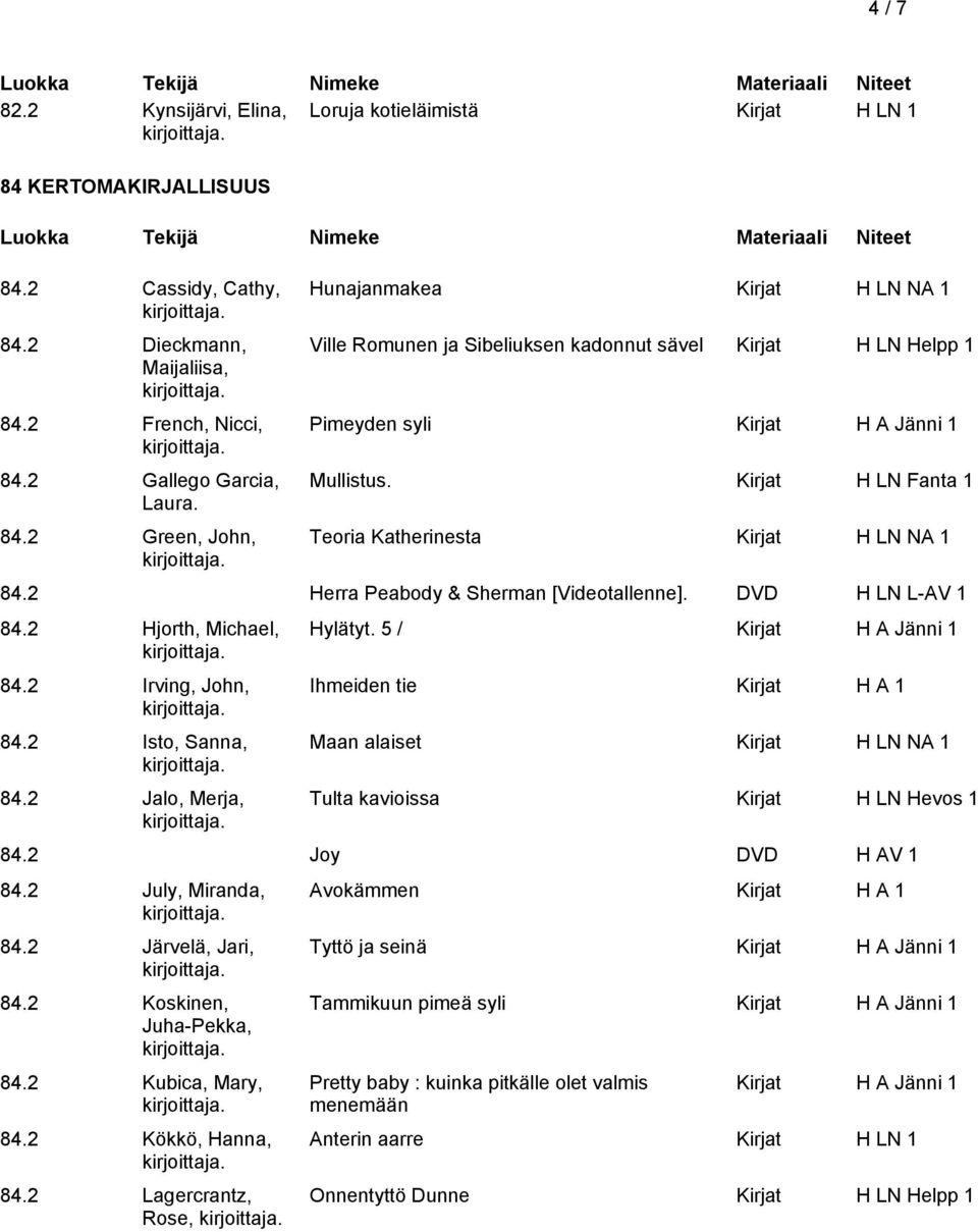 Kirjat H LN Fanta 1 Teoria Katherinesta Kirjat H LN NA 1 84.2 Herra Peabody & Sherman [Videotallenne]. DVD H LN L-AV 1 84.2 Hjorth, Michael, 84.2 Irving, John, 84.2 Isto, Sanna, 84.