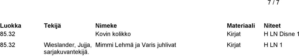 Disne 1 85.