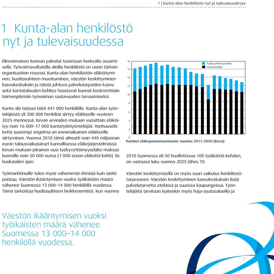 Kunta-alan henkilöstön eläköityminen, huoltosuhteen muuttuminen, väestön keskittyminen kasvukeskuksiin ja näistä johtuva palvelutarpeiden kasvu sekä kuntatalouden kehitys haastavat kunnat