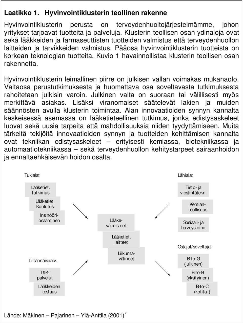 Pääosa hyvinvointiklusterin tuotteista on korkean teknologian tuotteita. Kuvio 1 havainnollistaa klusterin teollisen osan rakennetta.