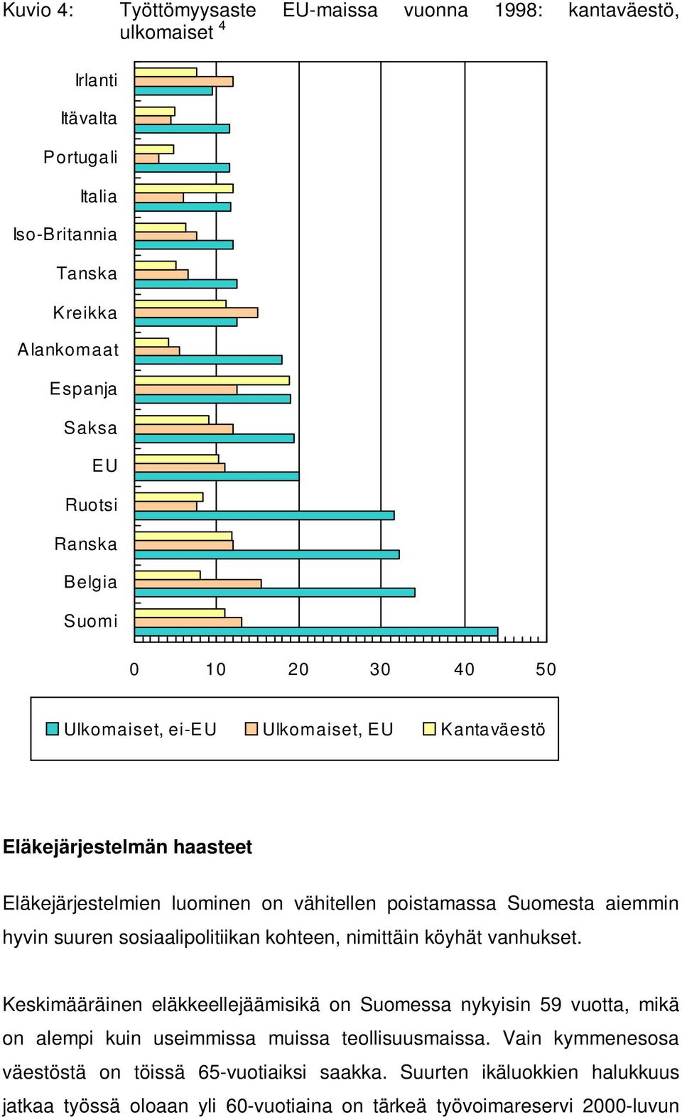 aiemmin hyvin suuren sosiaalipolitiikan kohteen, nimittäin köyhät vanhukset.