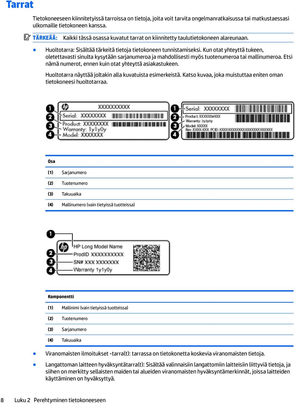 Kun otat yhteyttä tukeen, oletettavasti sinulta kysytään sarjanumeroa ja mahdollisesti myös tuotenumeroa tai mallinumeroa. Etsi nämä numerot, ennen kuin otat yhteyttä asiakastukeen.