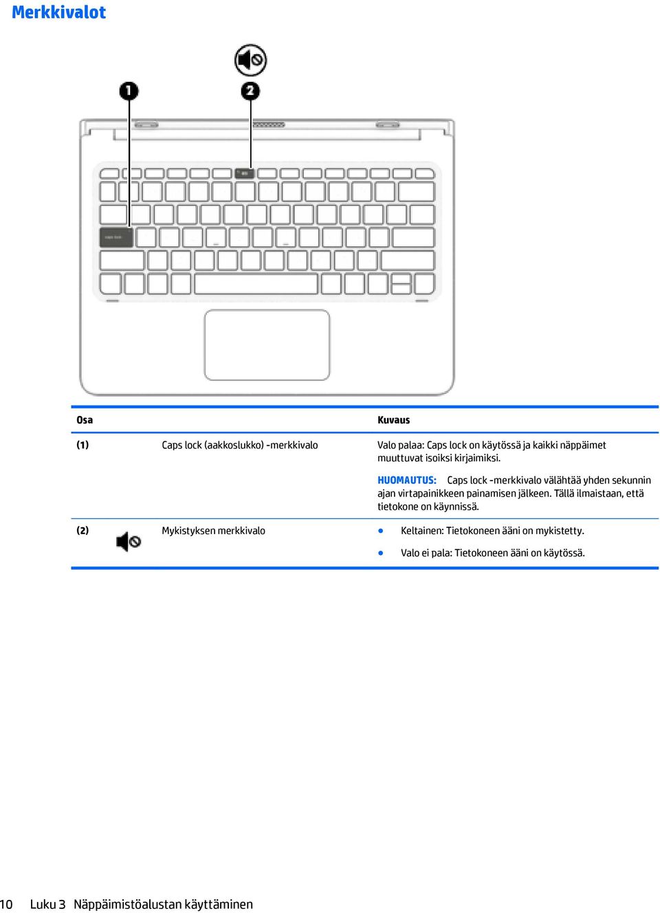 HUOMAUTUS: Caps lock -merkkivalo välähtää yhden sekunnin ajan virtapainikkeen painamisen jälkeen.