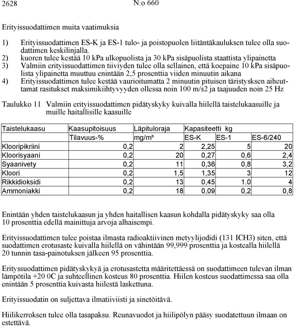 muuttuu enintään 2,5 prosenttia viiden minuutin aikana 4) Erityissuodattimen tulee kestää vaurioitumatta 2 minuutin pituisen täristysksen aiheuttamat rasitukset maksimikiihtyvyyden ollessa noin 100