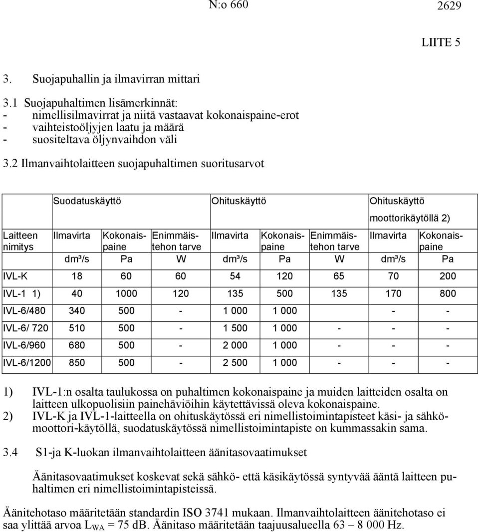 2 Ilmanvaihtolaitteen suojapuhaltimen suoritusarvot Laitteen nimitys Suodatuskäyttö Ohituskäyttö Ohituskäyttö moottorikäytöllä 2) Ilmavirta Kokonais- Enimmäis- Ilmavirta Kokonaispaine Enimmäis-