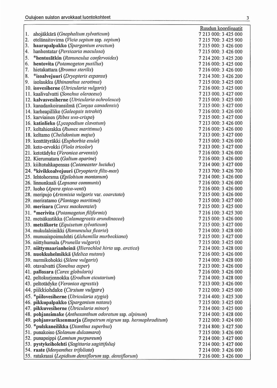 isolaukku (Rhinanlhlls serotinlls) 10. isovesiherne (UlriClllaria vlllgaris) 11. kaalivalvatti (Sonchlls oleracells) 12. kalvasvesiherne (Ulriclllaria ochrolellca) 13.