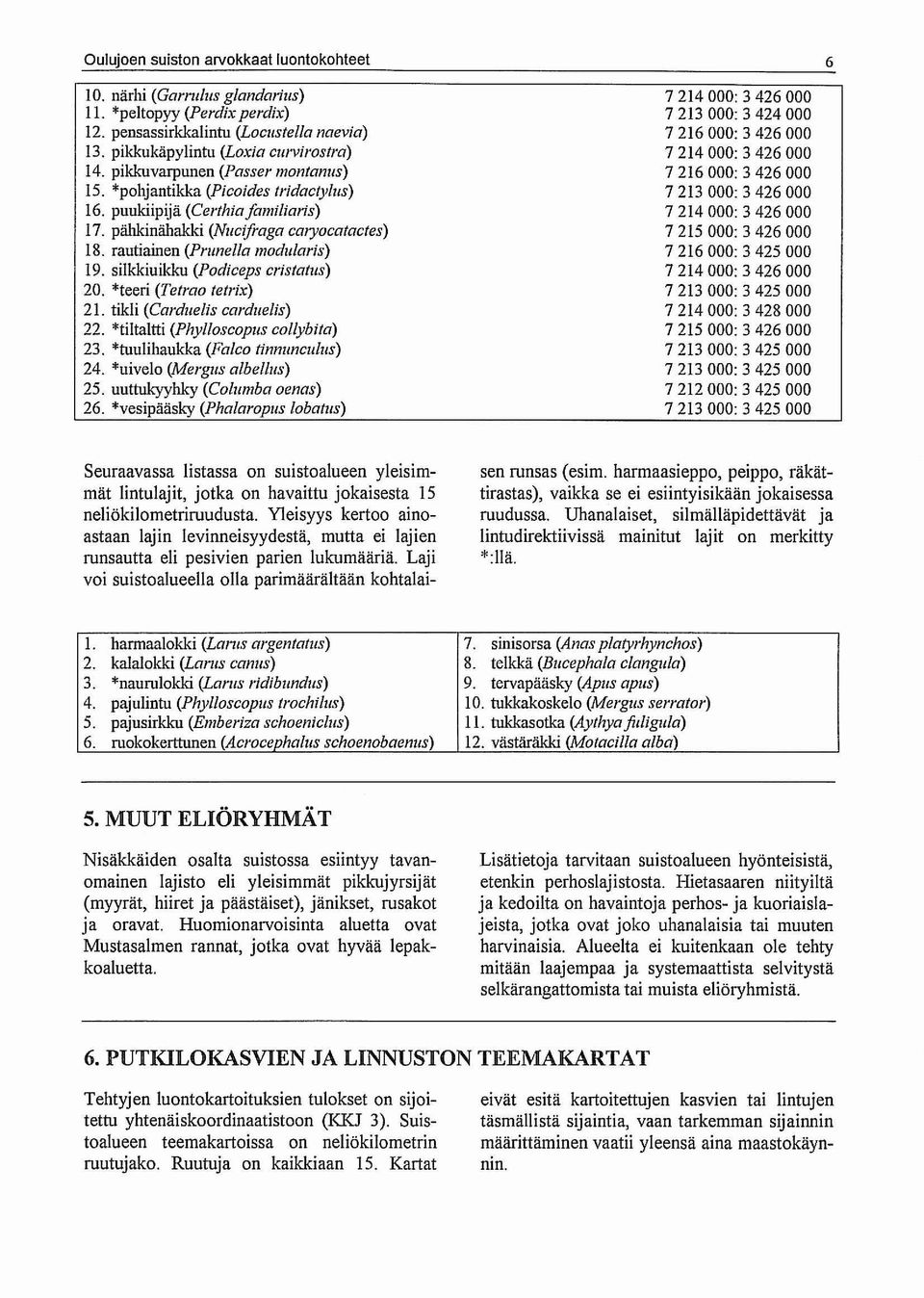 silkkiuikku (Podiceps crisfaflls) 20. *teeri (Tefrao fefrix) 21. tikli (Cardllelis cardllelis) 22. *tilta1tti (Phylloscoplls collybifa) 23. *tuulihaukka (Falco tinnuncllllls) 24.