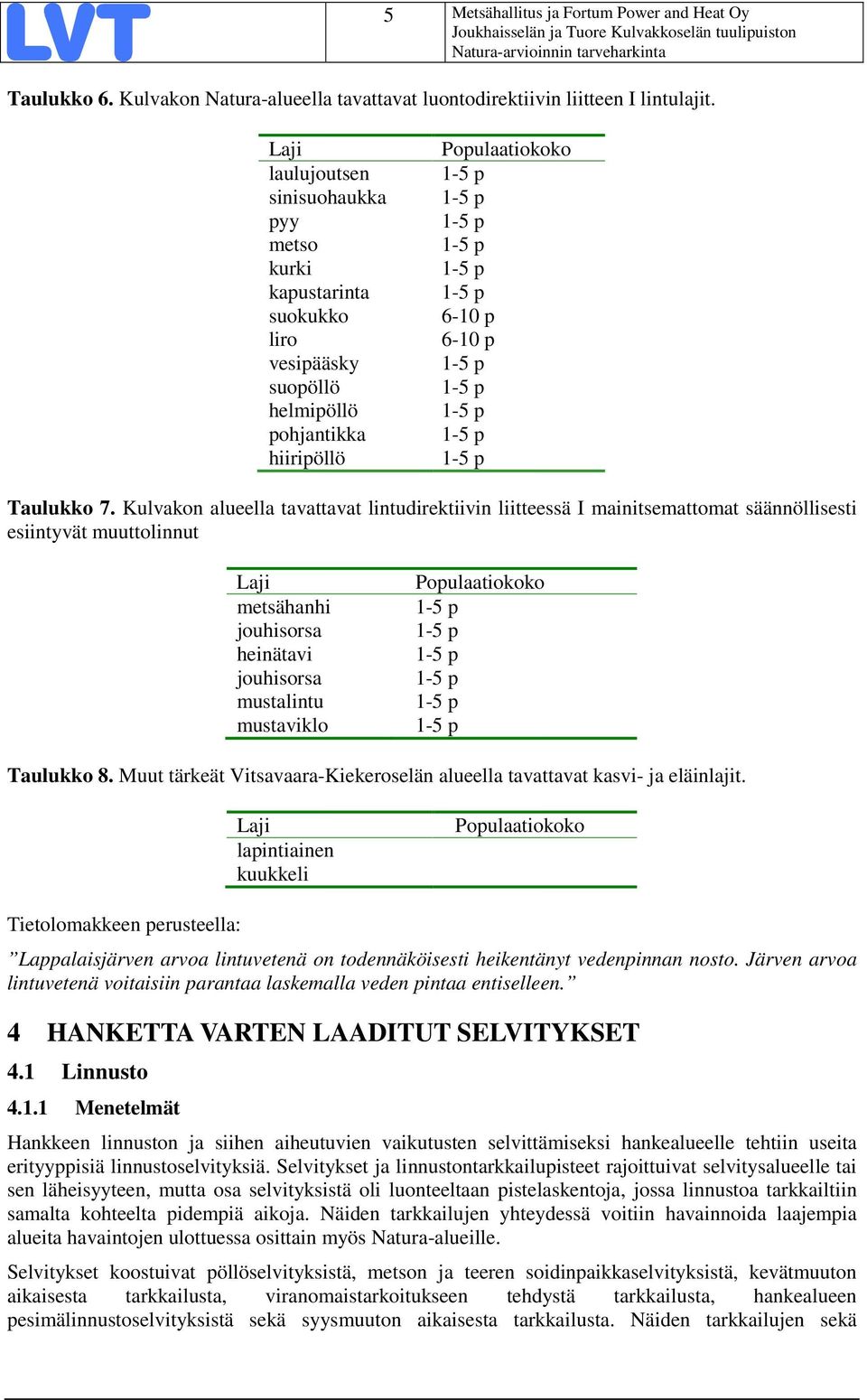 Kulvakon alueella tavattavat lintudirektiivin liitteessä I mainitsemattomat säännöllisesti esiintyvät muuttolinnut Laji metsähanhi jouhisorsa heinätavi jouhisorsa mustalintu mustaviklo Populaatiokoko