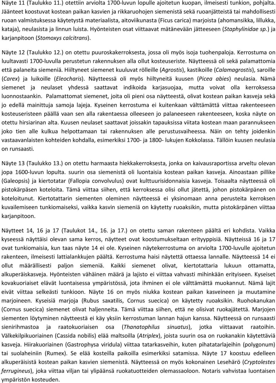 (ahomansikka, lillukka, kataja), neulasista ja linnun luista. Hyönteisten osat viittaavat mätänevään jätteeseen (Staphylinidae sp.) ja karjanpitoon (Stomoxys calcitrans). Näyte 12 (Taulukko 12.