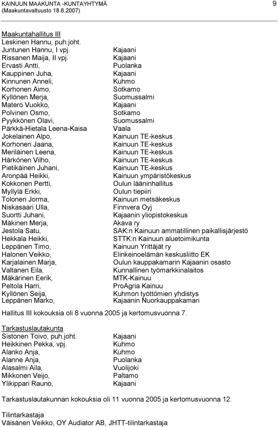 Leena, Härkönen Vilho, Pietikäinen Juhani, Aronpää Heikki, Kokkonen Pertti, Myllylä Erkki, Tolonen Jorma, Niskasaari Ulla, Suortti Juhani, Mäkinen Merja, Jestola Satu, Hekkala Heikki, Leppänen Timo,