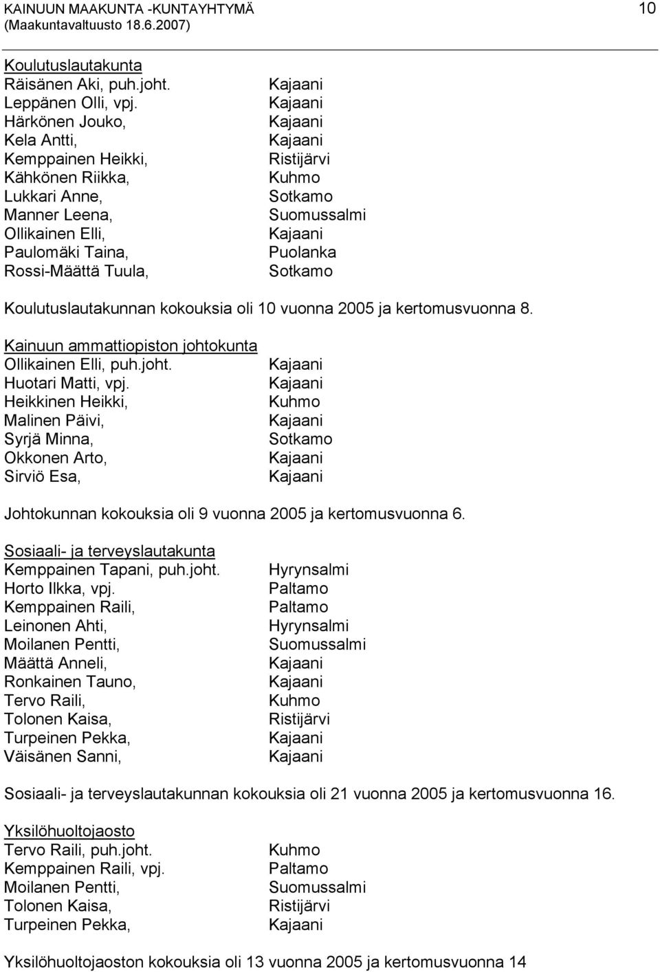 Sotkamo Suomussalmi Kajaani Puolanka Sotkamo Koulutuslautakunnan kokouksia oli 10 vuonna 2005 ja kertomusvuonna 8. Kainuun ammattiopiston johtokunta Ollikainen Elli, puh.joht. Huotari Matti, vpj.