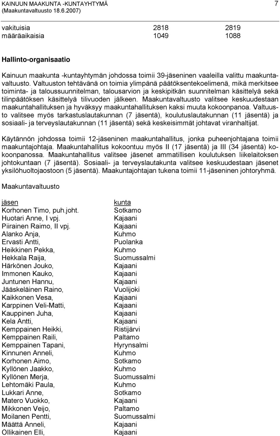 tilivuoden jälkeen. Maakuntavaltuusto valitsee keskuudestaan maakuntahallituksen ja hyväksyy maakuntahallituksen kaksi muuta kokoonpanoa.