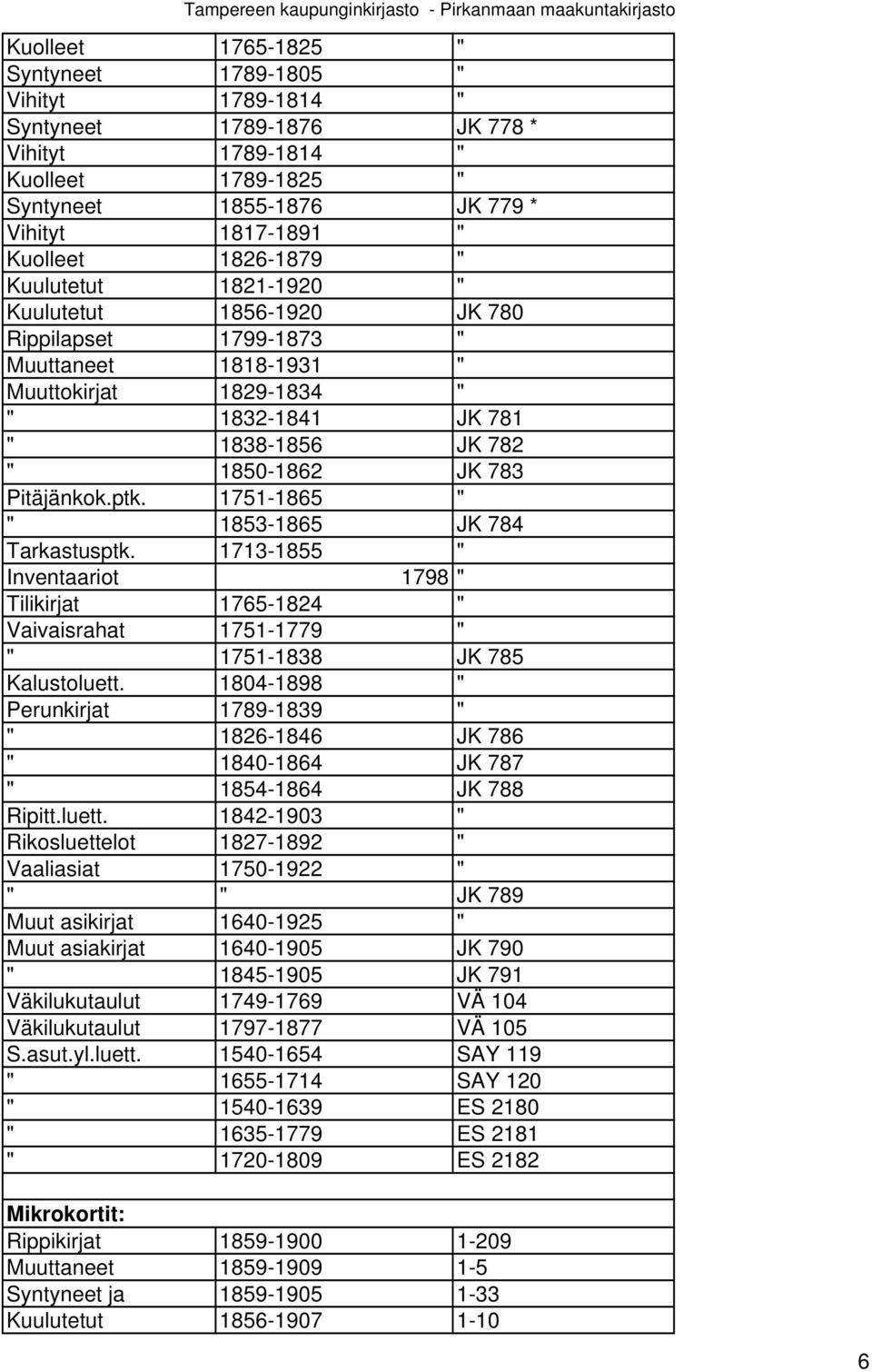 Pitäjänkok.ptk. 1751-1865 " " 1853-1865 JK 784 Tarkastusptk. 1713-1855 " Inventaariot 1798 " Tilikirjat 1765-1824 " Vaivaisrahat 1751-1779 " " 1751-1838 JK 785 Kalustoluett.