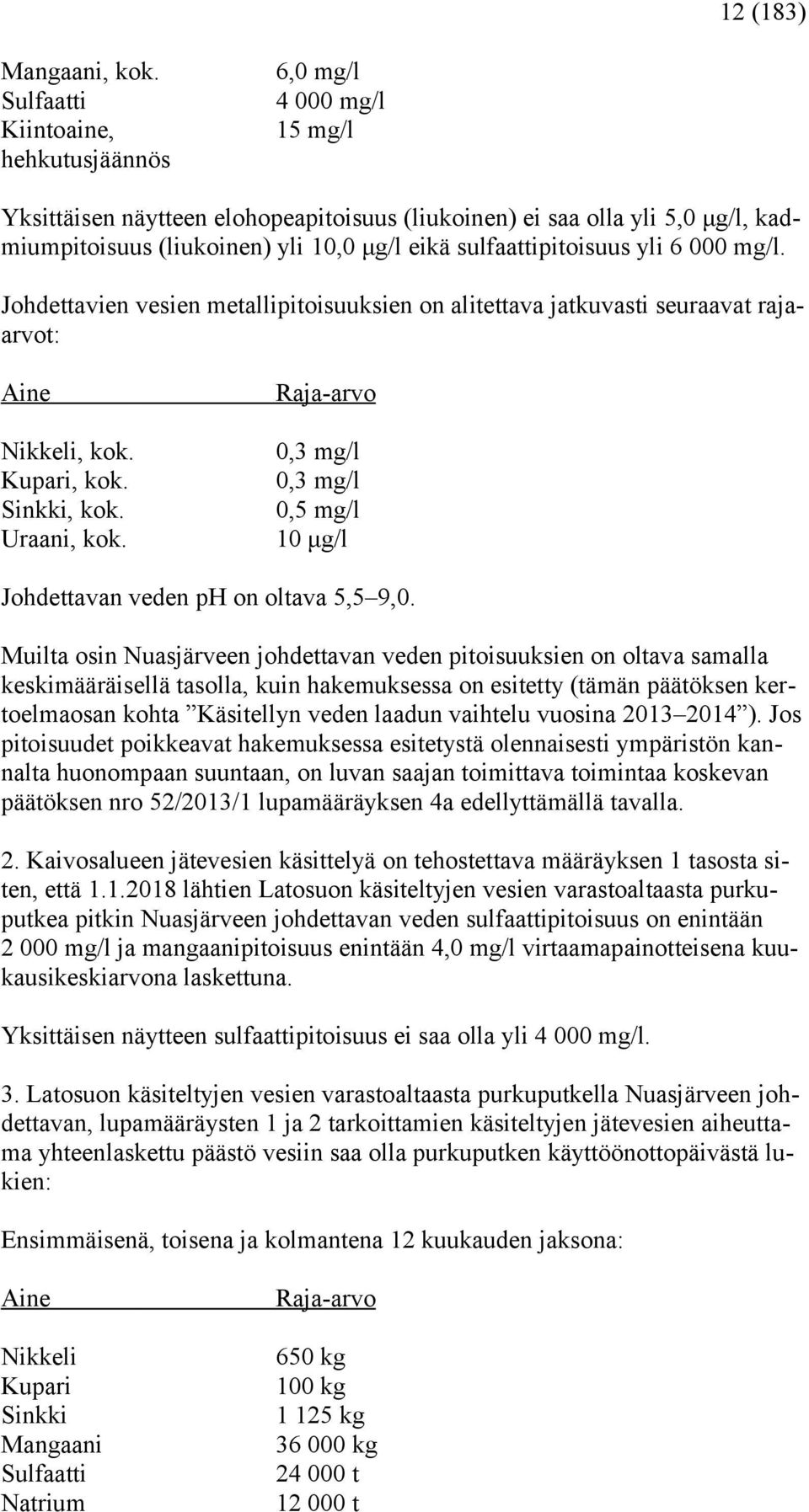 sulfaattipitoisuus yli 6 000 mg/l. Johdettavien vesien metallipitoisuuksien on alitettava jatkuvasti seuraavat rajaarvot: Aine Nikkeli, kok. Kupari, kok. Sinkki, kok. Uraani, kok.