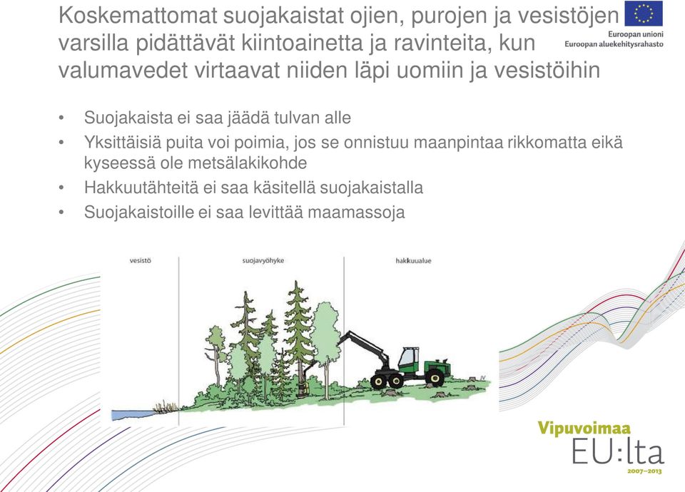 tulvan alle Yksittäisiä puita voi poimia, jos se onnistuu maanpintaa rikkomatta eikä kyseessä ole