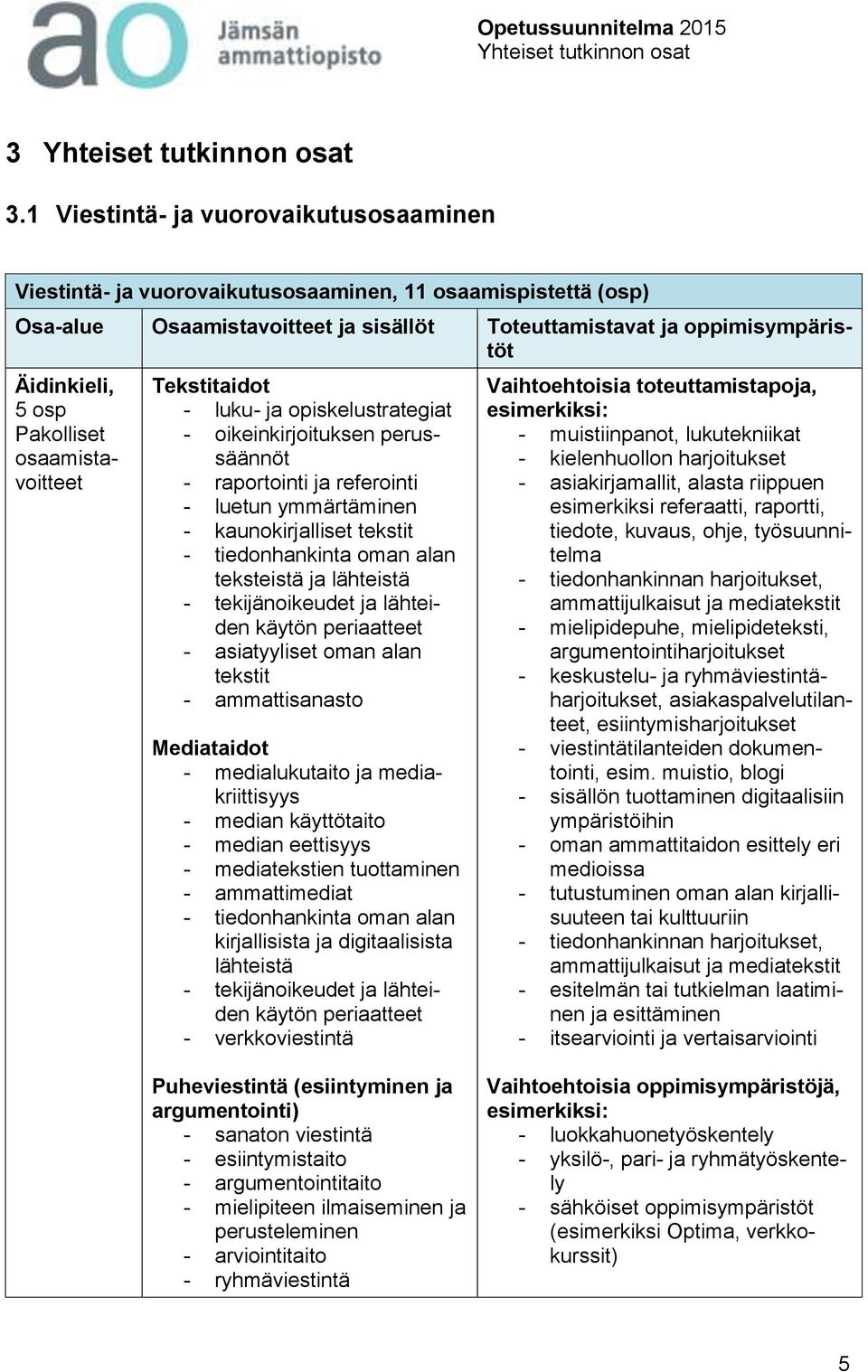 teksteistä ja lähteistä - tekijänoikeudet ja lähteiden käytön periaatteet - asiatyyliset oman alan tekstit - ammattisanasto Mediataidot - medialukutaito ja mediakriittisyys - median käyttötaito -