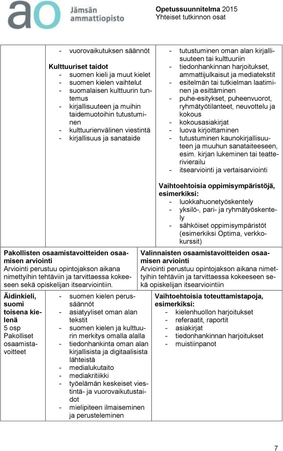 tutkielman laatiminen ja esittäminen - puhe-esitykset, puheenvuorot, ryhmätyötilanteet, neuvottelu ja kokous - kokousasiakirjat - luova kirjoittaminen - tutustuminen kaunokirjallisuuteen ja muuhun