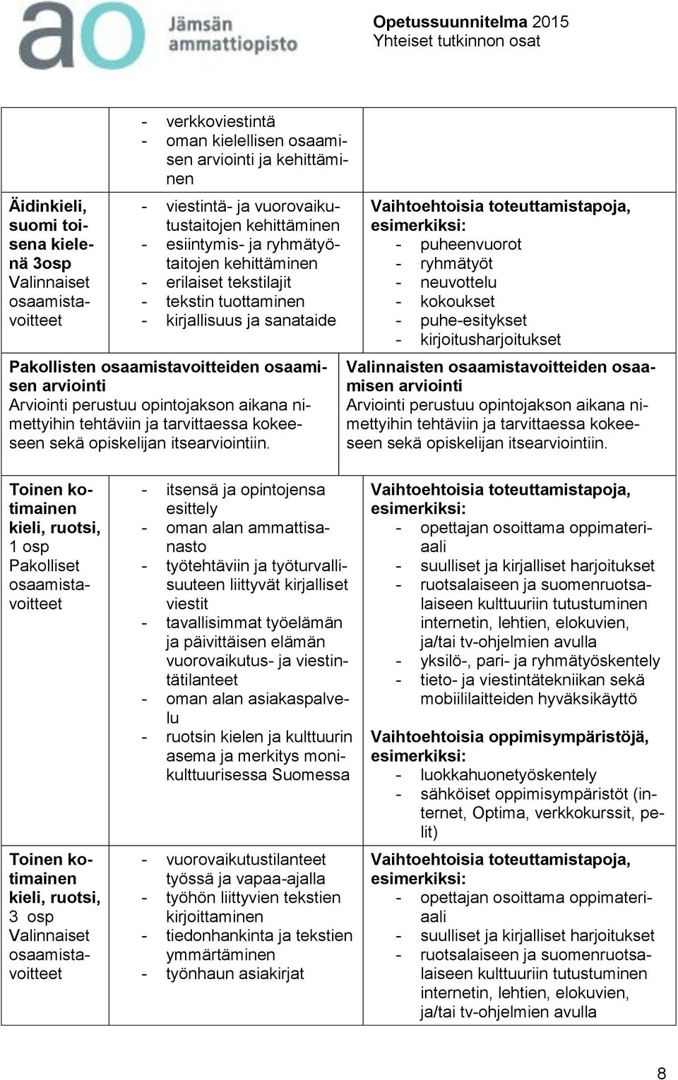 tarvittaessa kokeeseen sekä opiskelijan itsein.