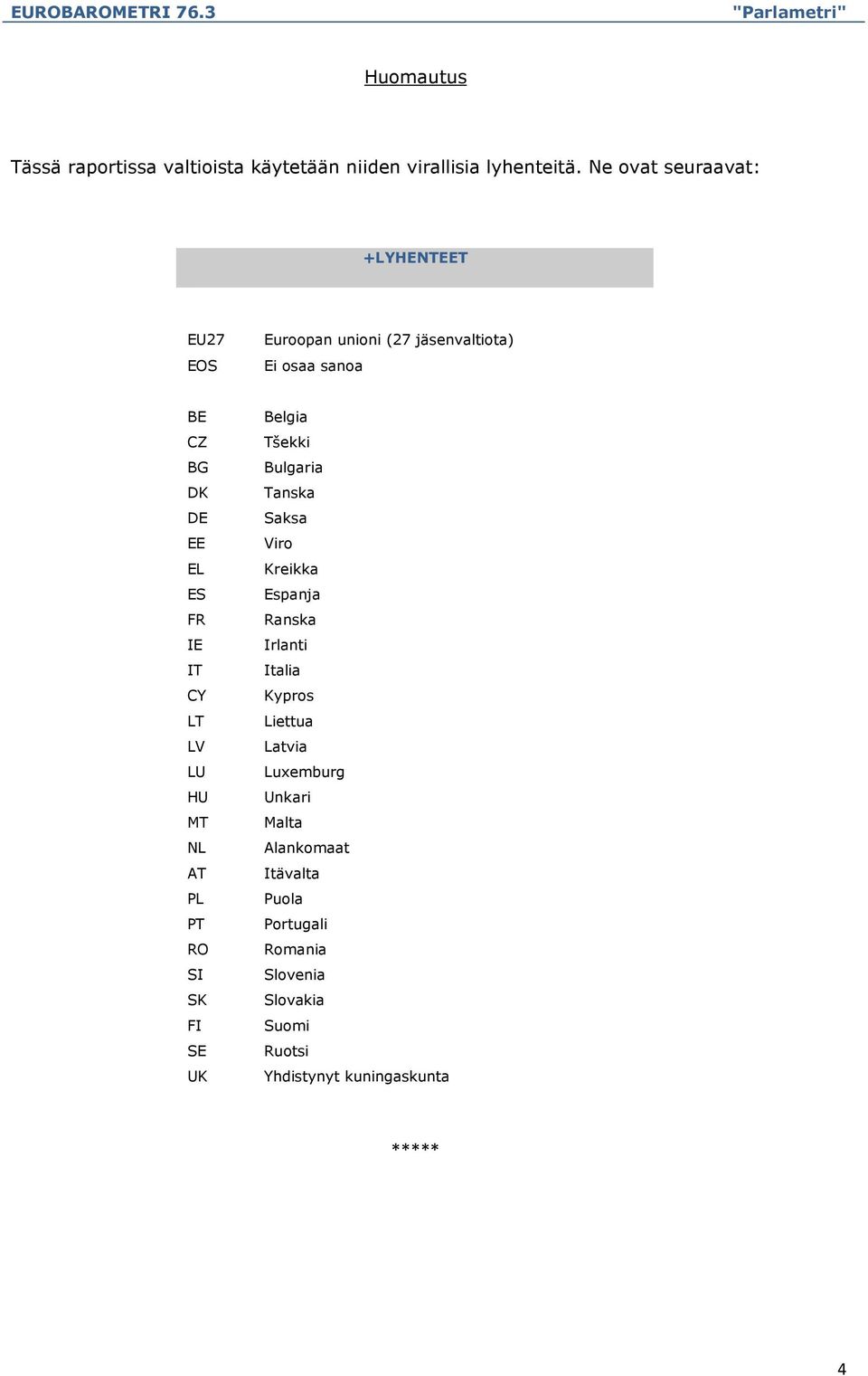 IT CY LT LV LU HU MT NL AT PL PT RO SI SK FI SE UK Belgia Tšekki Bulgaria Tanska Saksa Viro Kreikka Espanja Ranska