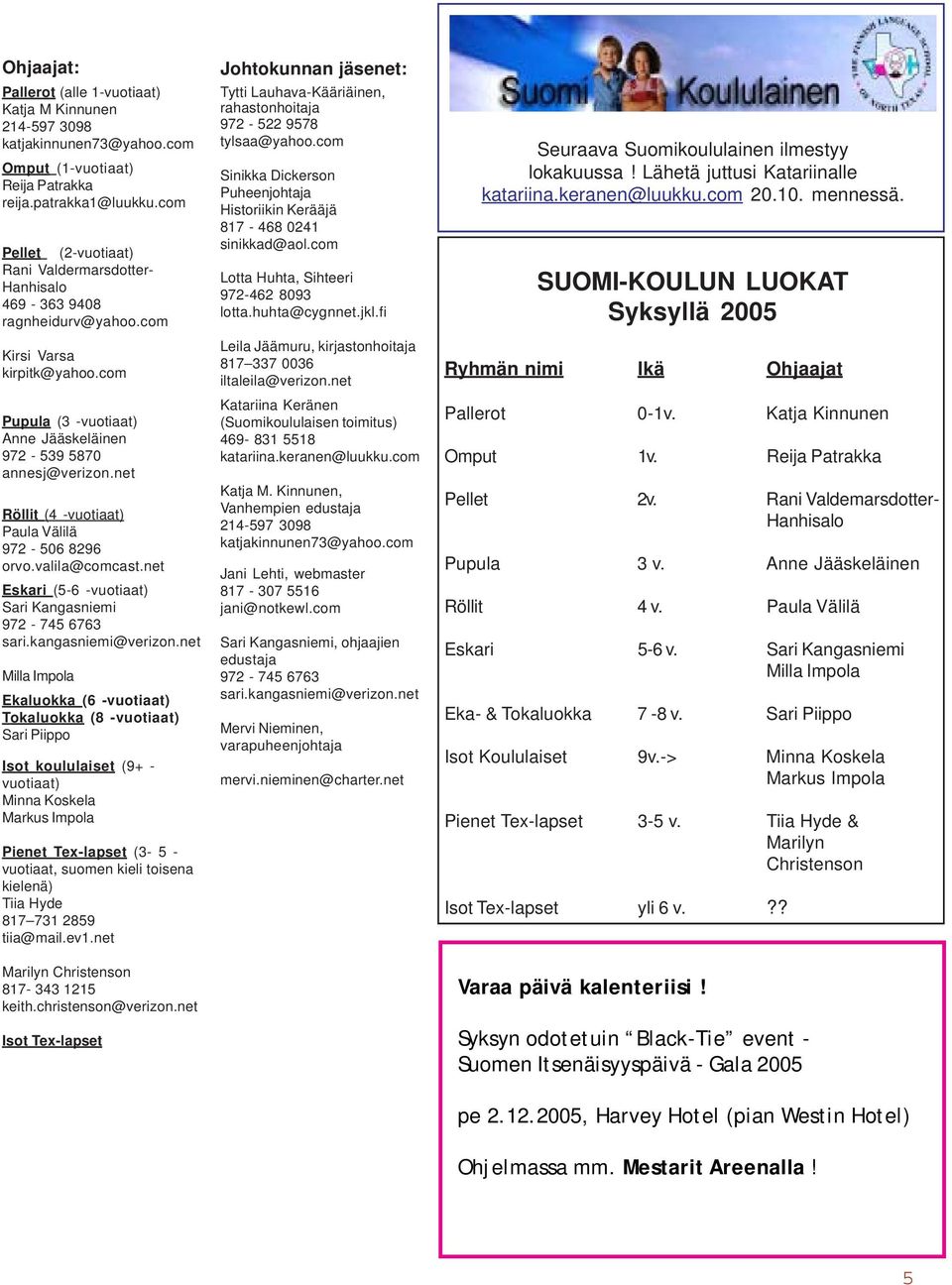 net Röllit (4 -vuotiaat) Paula Välilä 972-506 8296 orvo.valila@comcast.net Eskari (5-6 -vuotiaat) Sari Kangasniemi 972-745 6763 sari.kangasniemi@verizon.