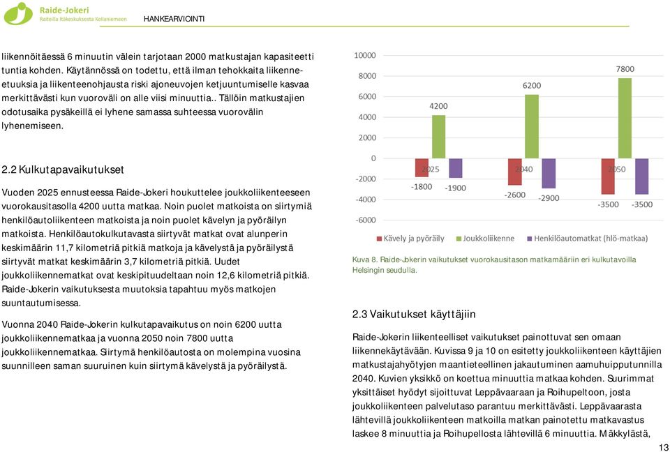 . Tällöin matkustajien odotusaika pysäkeillä ei lyhene samassa suhteessa vuorovälin lyhenemiseen. 2.