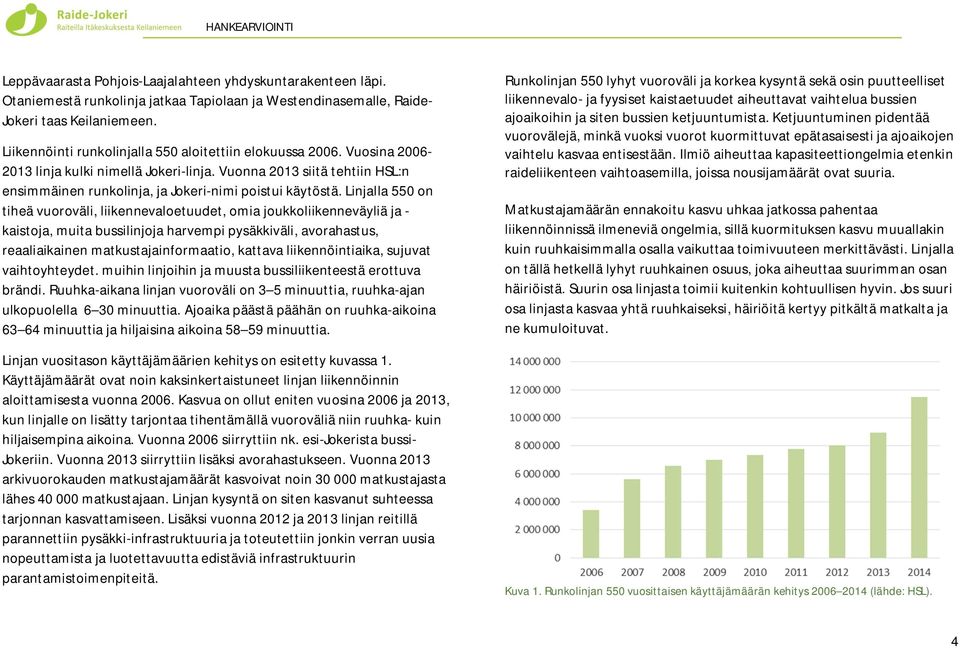 Linjalla 550 on tiheä vuoroväli, liikennevaloetuudet, omia joukkoliikenneväyliä ja - kaistoja, muita bussilinjoja harvempi pysäkkiväli, avorahastus, reaaliaikainen matkustajainformaatio, kattava