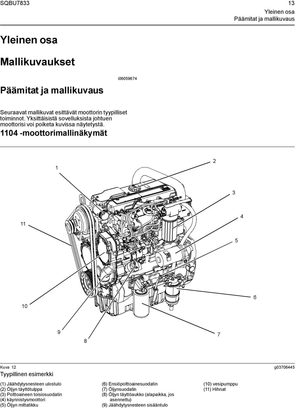 1104 -moottorimallinäkymät Kuva 12 Tyypillinen esimerkki (1) Jäähdytysnesteen ulostulo (2) Öljyn täyttötulppa (3) Polttoaineen toisiosuodatin (4)