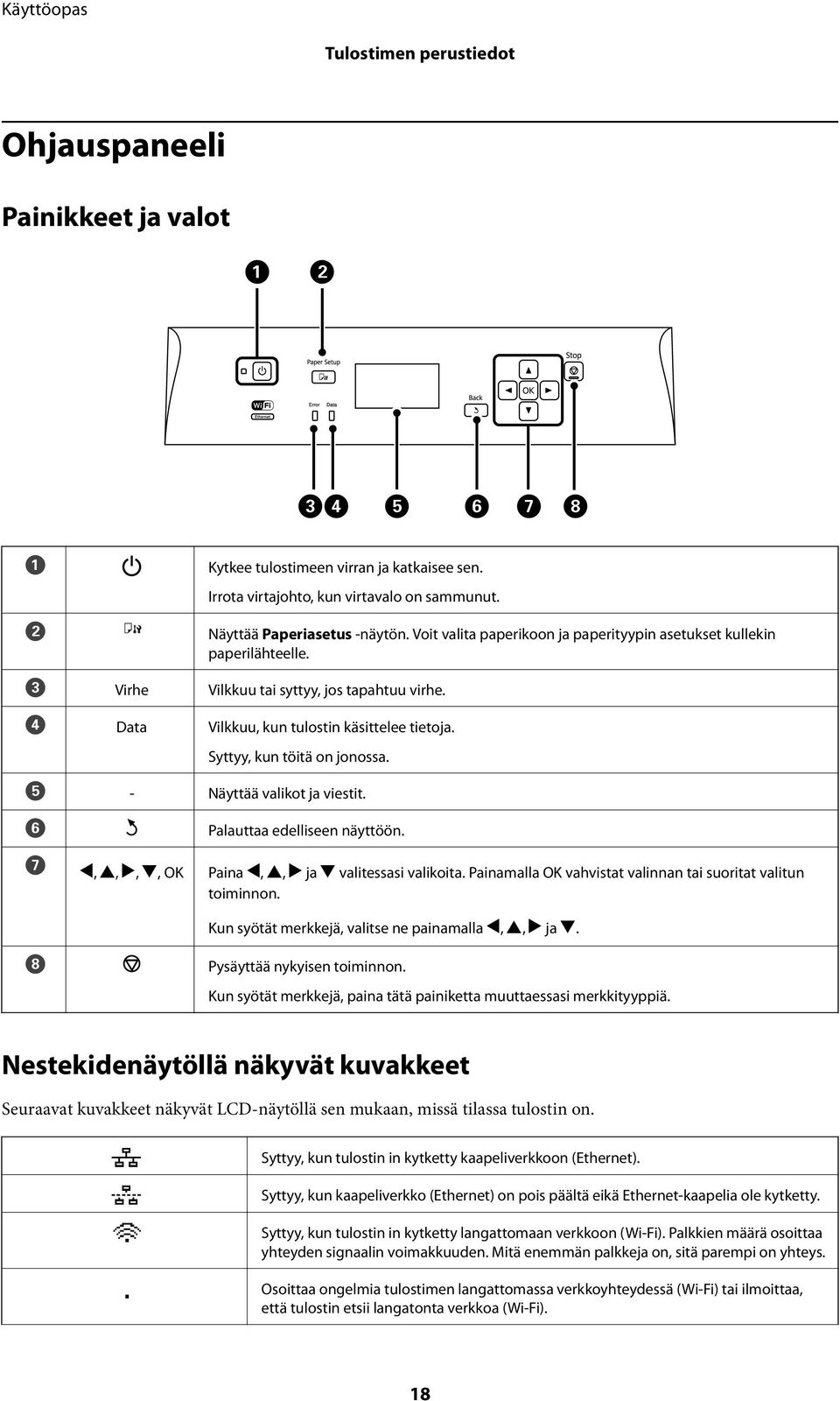 Syttyy, kun töitä on jonossa. E - Näyttää valikot ja viestit. F Palauttaa edelliseen näyttöön. G l, u, r, d, OK Paina l, u, r ja d valitessasi valikoita.