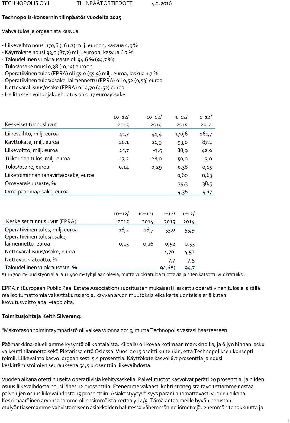 euroon, kasvua 6,7 % - Taloudellinen vuokrausaste oli 94,6 % (94,7 %) - Tulos/osake nousi 0,38 (-0,15) euroon - Operatiivinen tulos (EPRA) oli 55,0 (55,9) milj.