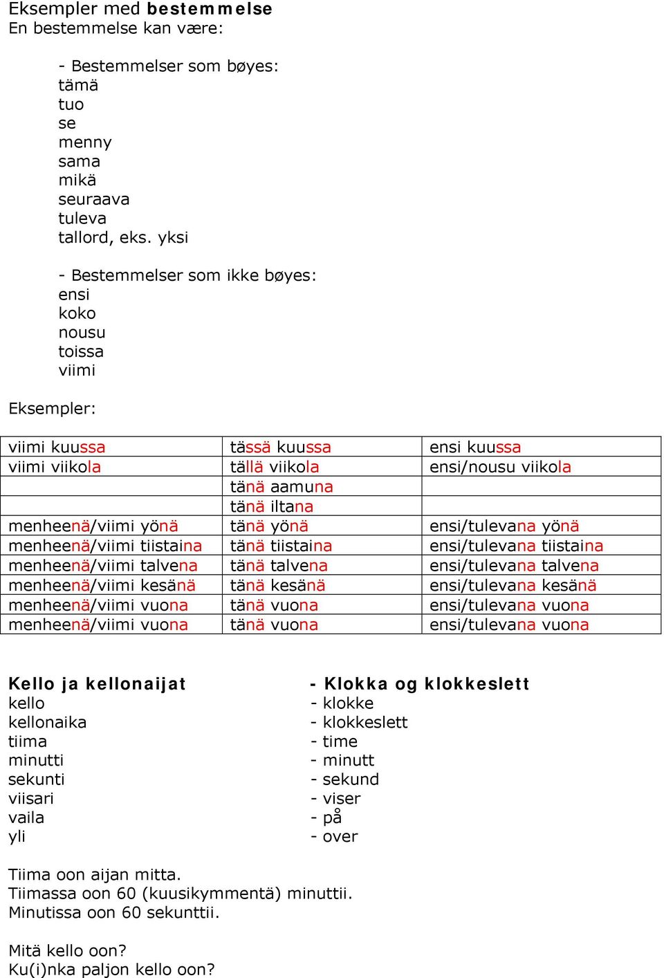 yönä ensi/tulevana yönä menheenä/viimi tiistaina tänä tiistaina ensi/tulevana tiistaina menheenä/viimi talvena tänä talvena ensi/tulevana talvena menheenä/viimi kesänä tänä kesänä ensi/tulevana