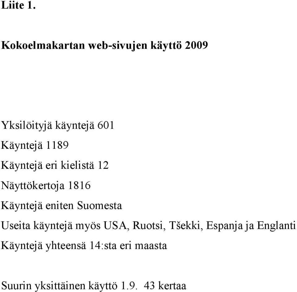 1189 Käyntejä eri kielistä 12 Näyttökertoja 1816 Käyntejä eniten Suomesta