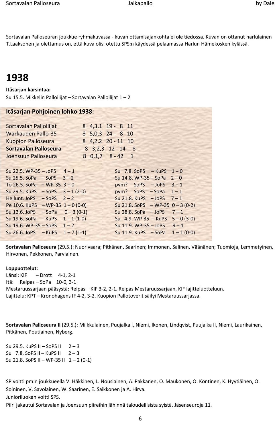 5. Mikkelin Palloilijat Sortavalan Palloilijat 1 2 ItÅsarjan Pohjoinen lohko 1938: Sortavalan Palloilijat 8 4,3,1 19-8 11 Warkauden Pallo-35 8 5,0,3 24-8 10 Kuopion Palloseura 8 4,2,2 20-11 10