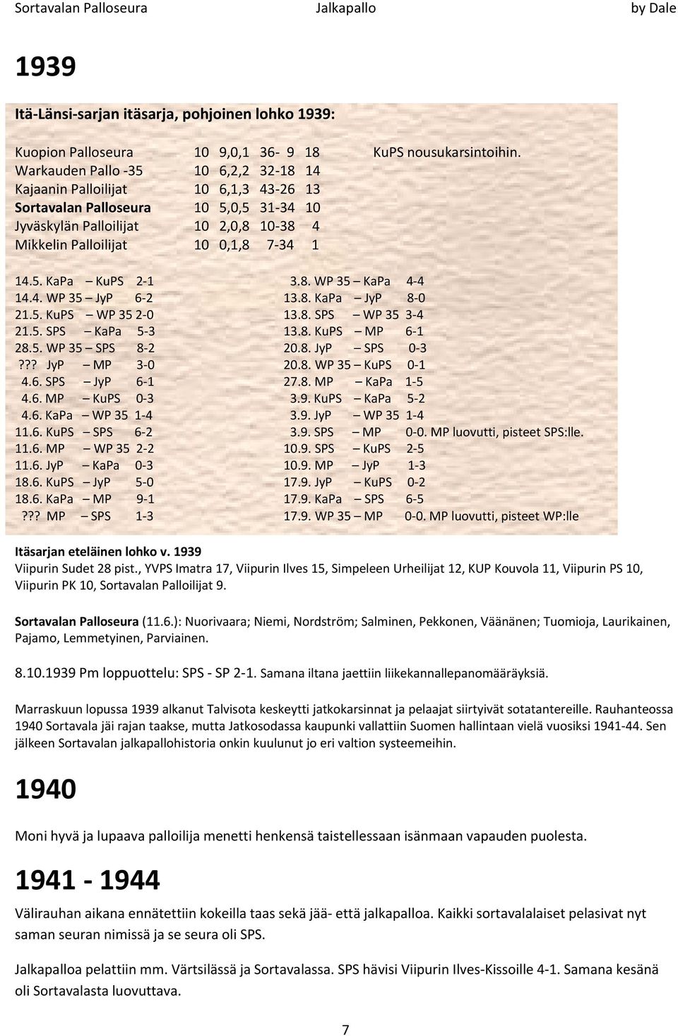 8. WP 35 KaPa 4-4 14.4. WP 35 JyP 6-2 13.8. KaPa JyP 8-0 21.5. KuPS WP 35 2-0 13.8. SPS WP 35 3-4 21.5. SPS KaPa 5-3 13.8. KuPS MP 6-1 28.5. WP 35 SPS 8-2 20.8. JyP SPS 0-3??? JyP MP 3-0 20.8. WP 35 KuPS 0-1 4.