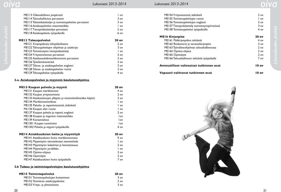 Yritystoiminnan perusteet ME125 Asiakassuhdemarkkinoinnin perusteet ME126 Työelämäviestintä ME127 Talous- ja asiakaspalvelun englanti ME128 Talous- ja asiakaspalvelun ruotsi ME129 Talouspalvelut