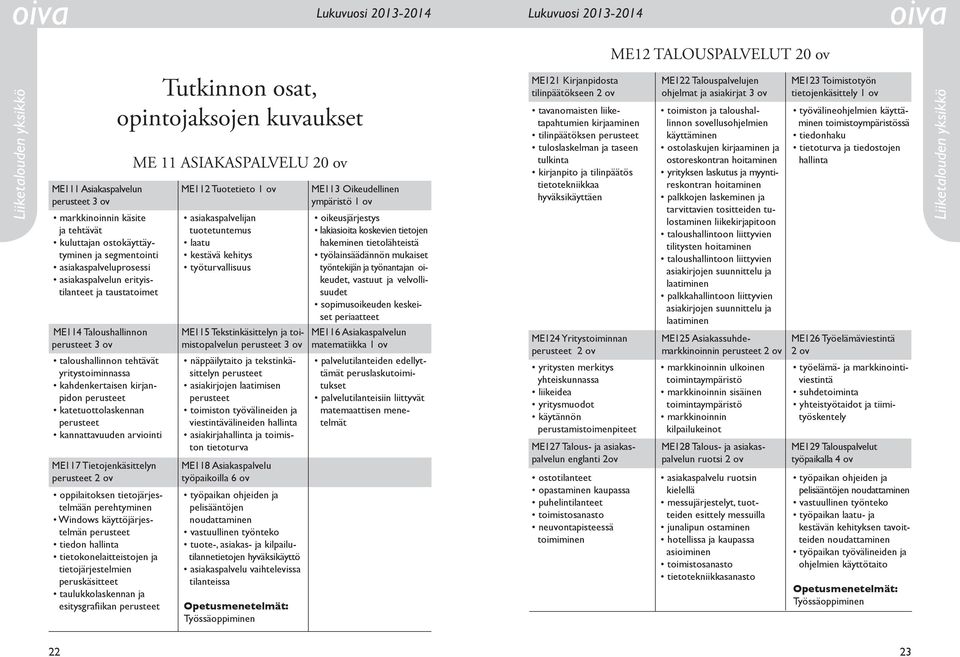 tehtävät kuluttajan ostokäyttäytyminen ja segmentointi asiakaspalveluprosessi asiakaspalvelun erityistilanteet ja taustatoimet ME114 Taloushallinnon perusteet taloushallinnon tehtävät