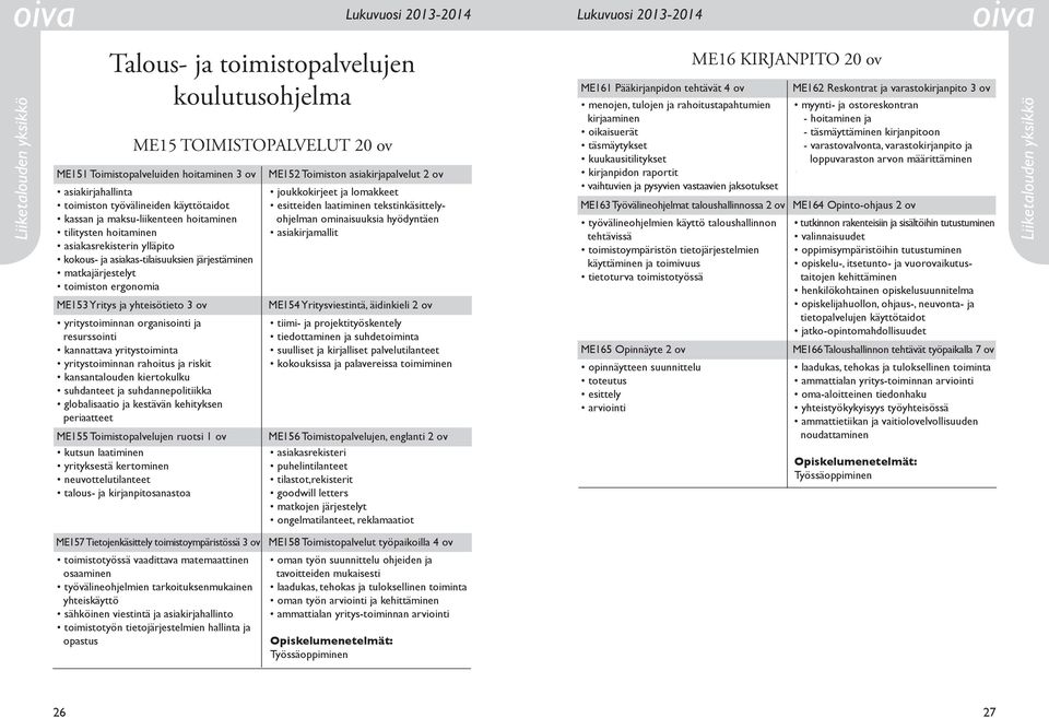 yritystoiminnan organisointi ja resurssointi kannattava yritystoiminta yritystoiminnan rahoitus ja riskit kansantalouden kiertokulku suhdanteet ja suhdannepolitiikka globalisaatio ja kestävän