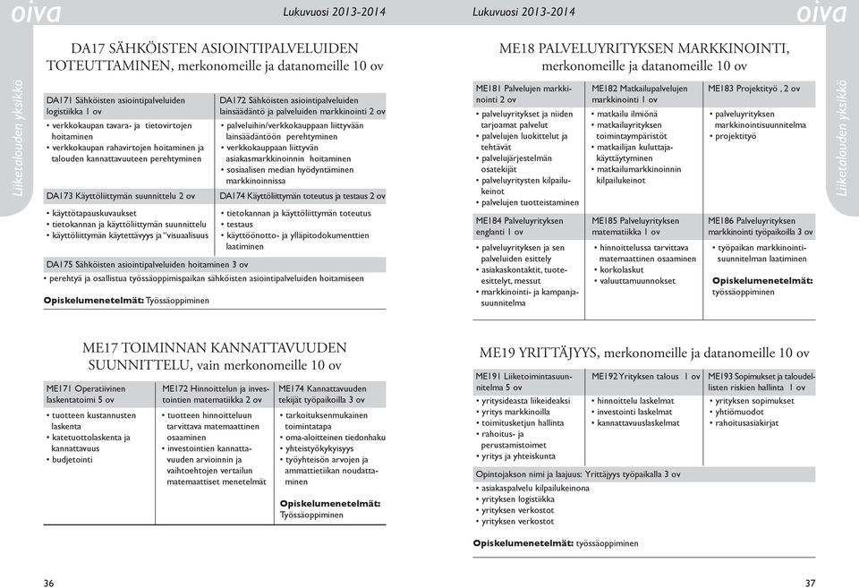 käyttötapauskuvaukset tietokannan ja käyttöliittymän suunnittelu käyttöliittymän käytettävyys ja visuaalisuus DA172 Sähköisten asiointipalveluiden lainsäädäntö ja palveluiden markkinointi