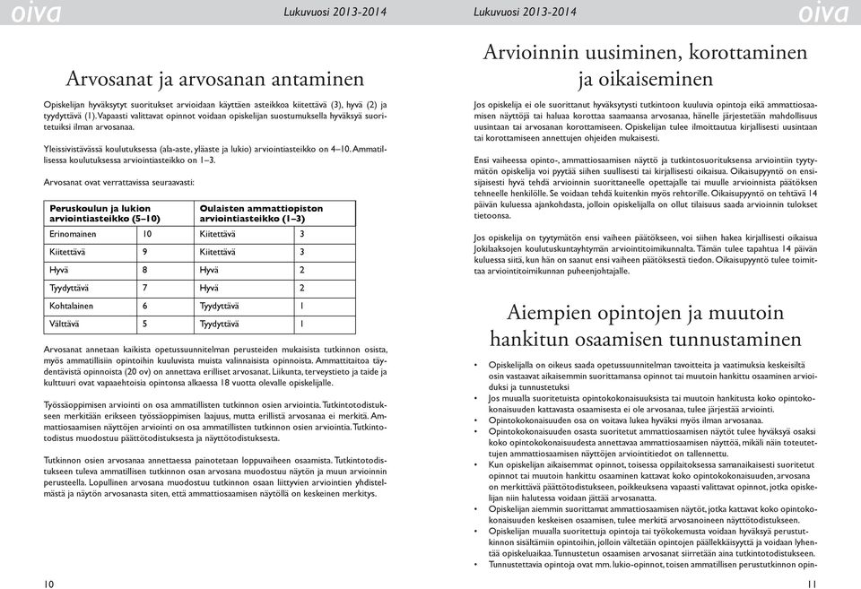 Ammatillisessa koulutuksessa arviointiasteikko on 1 3.